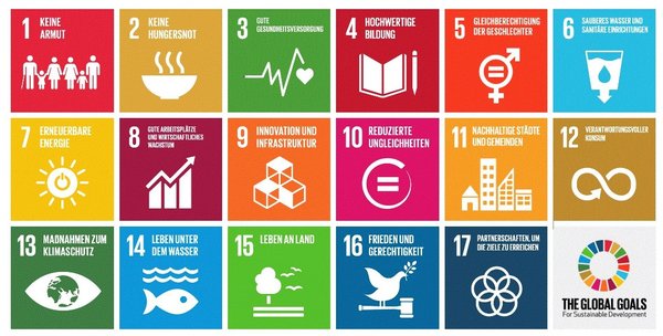 17 Ziele Nachhaltigkeit