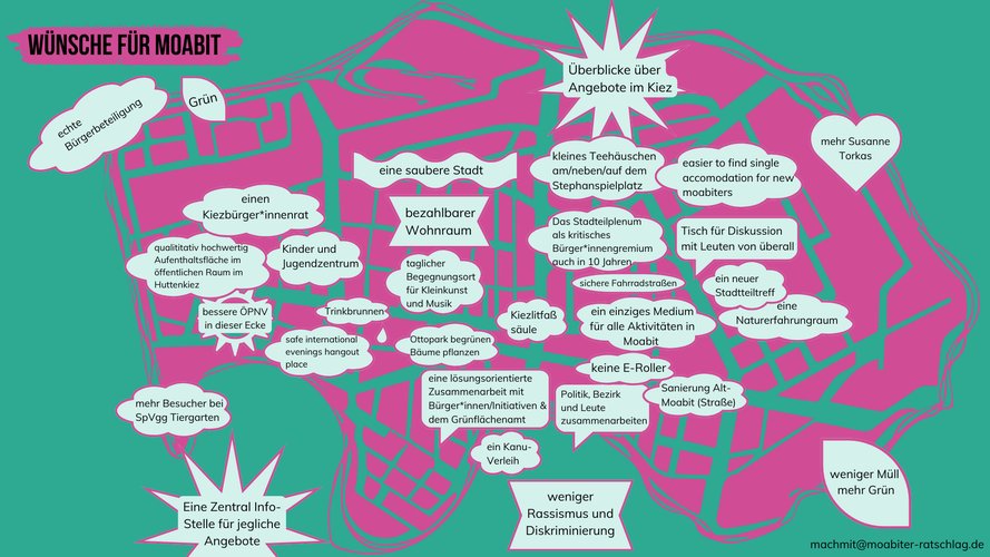 Header MachmitinMoabit