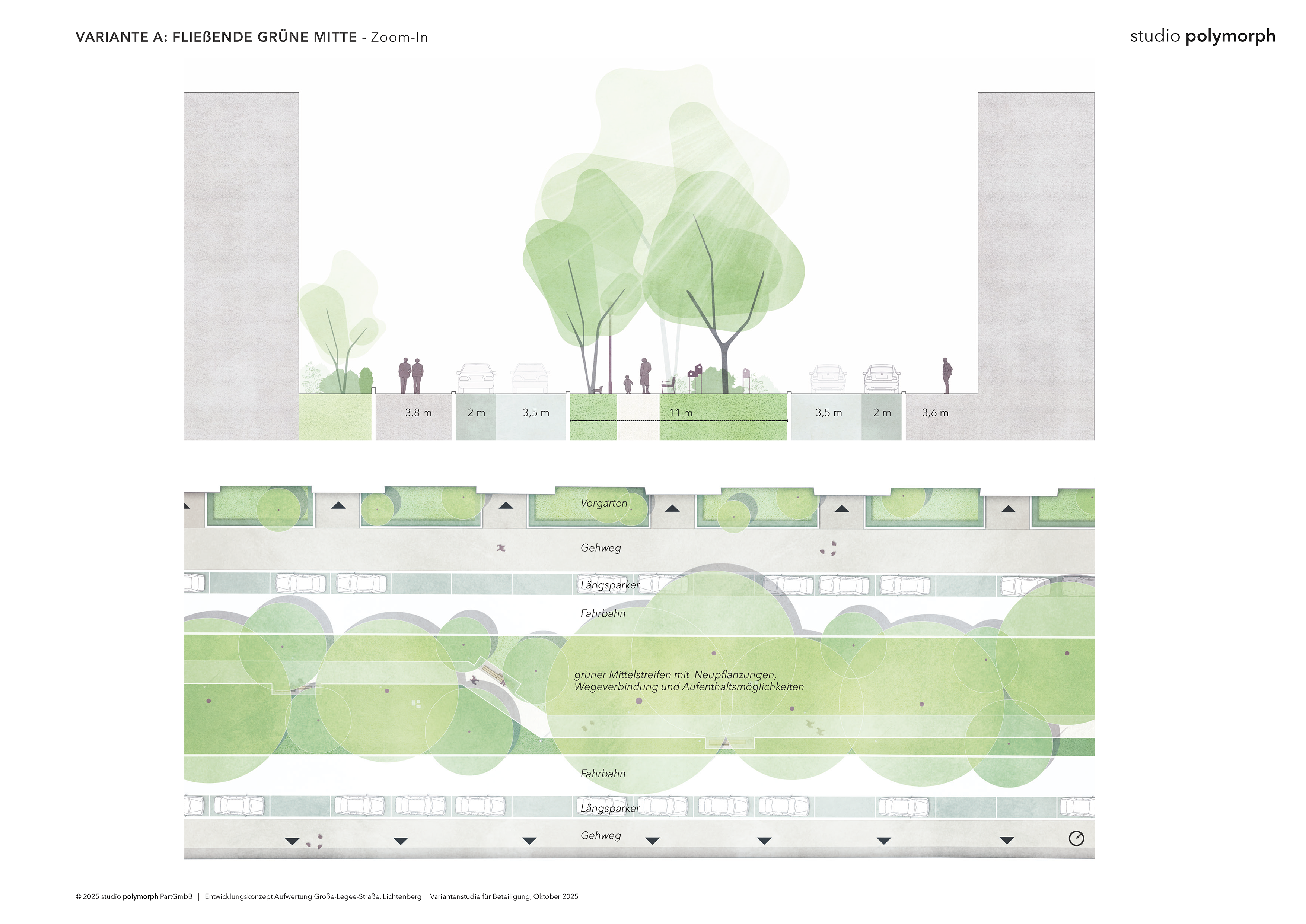 Straßenschnitt und Draufsicht Detail