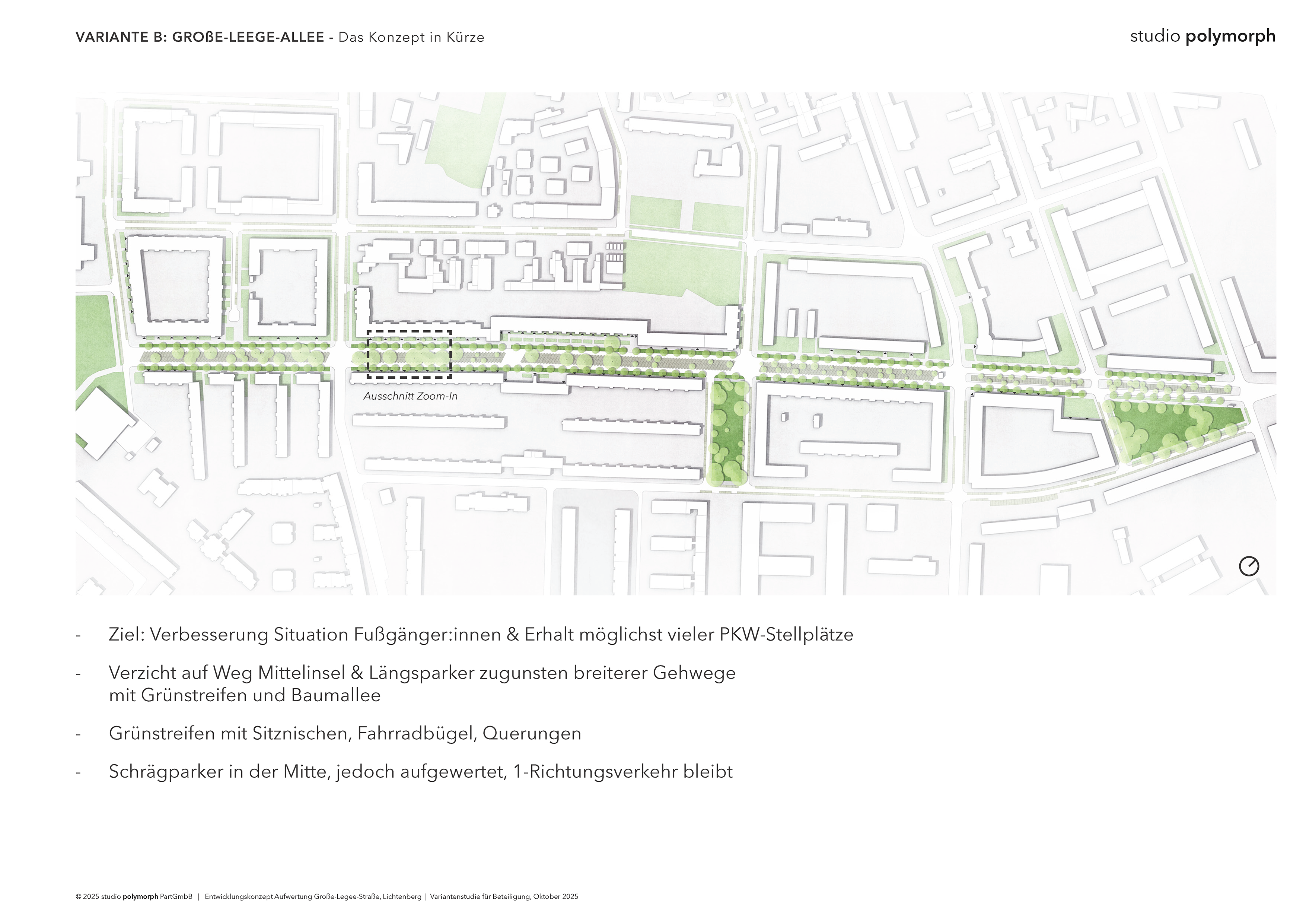 Ziel: Verbesserung Situation Fußgänger:innen und Erhalt möglichst vieler PKW-Stellplätze, Verzicht auf Weg Mittelinsel und Längsparker zugunsten breiterer Gehwege mit Grünstreifen und Baumallee, Grünstreifen mit Sitznischen, Fahrradbügel, Querungen, Schrägparker in der Mitte, jedoch aufgewertet, 1-Richtungsverkehr bleibt