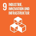 Logo Industrialisierung fördern und Innovationen unterstützen