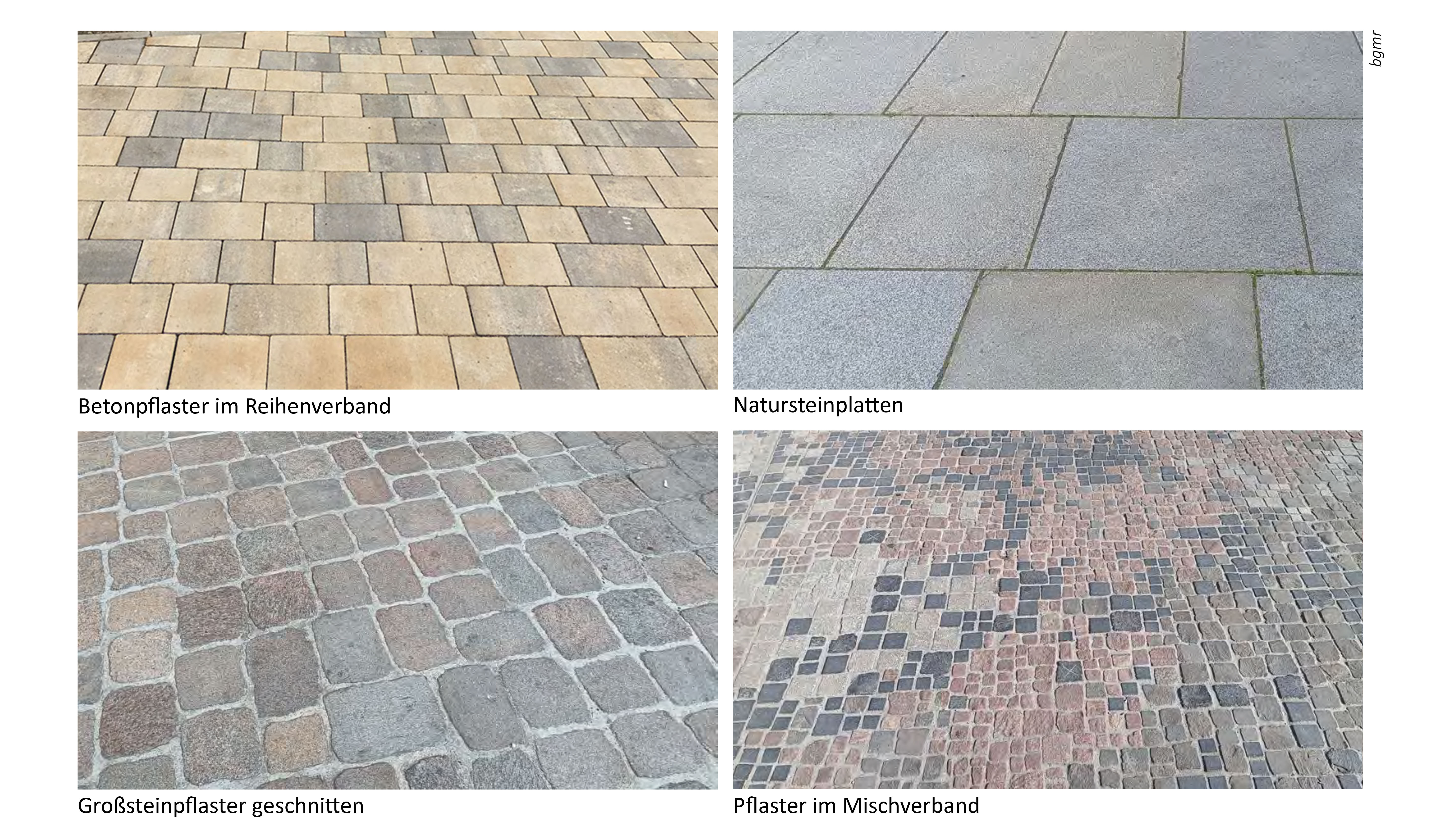 Mögliche Bodenbeläge für die Variante 1