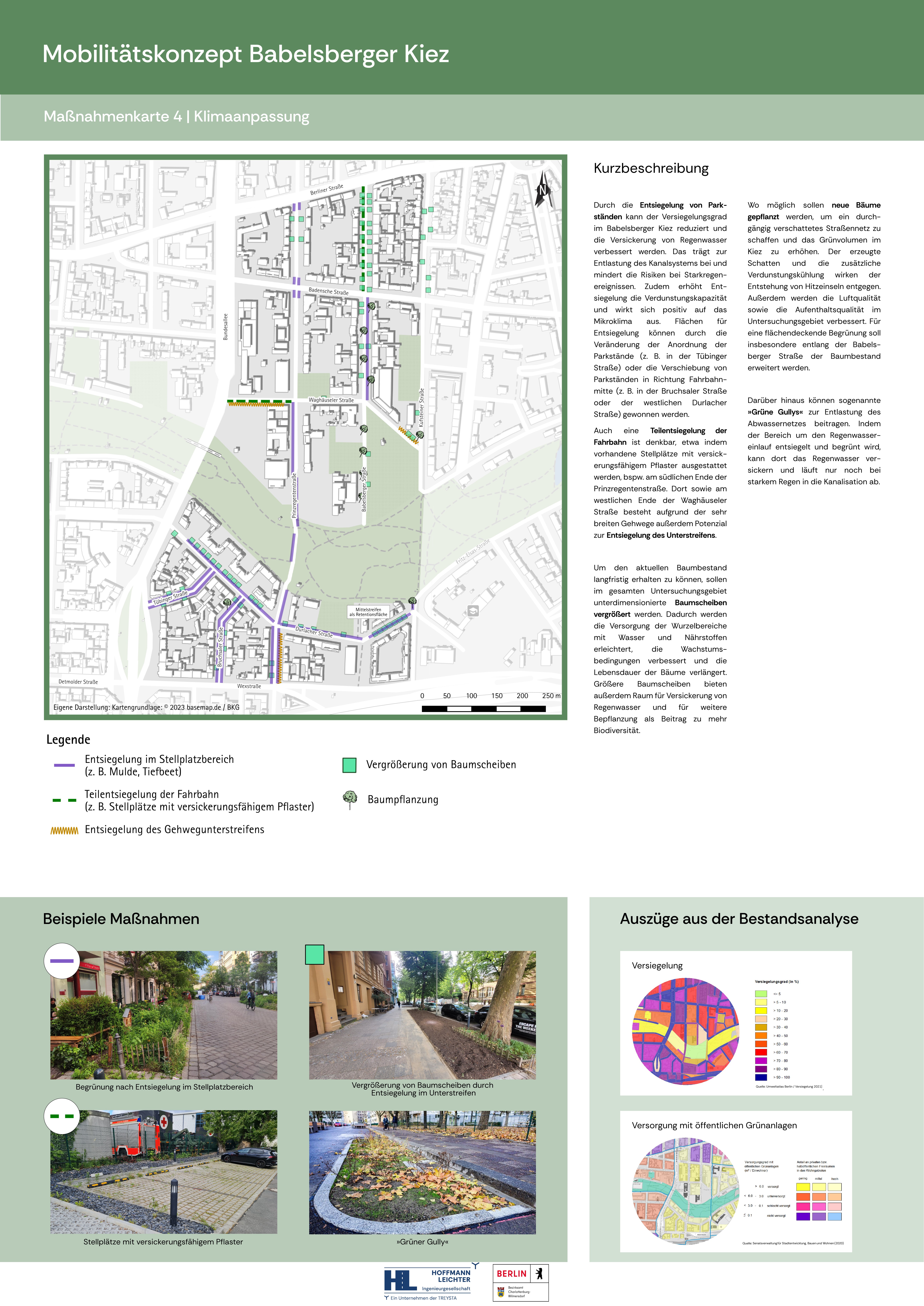 Poster mit Maßnahmen zur Klimaanpassung