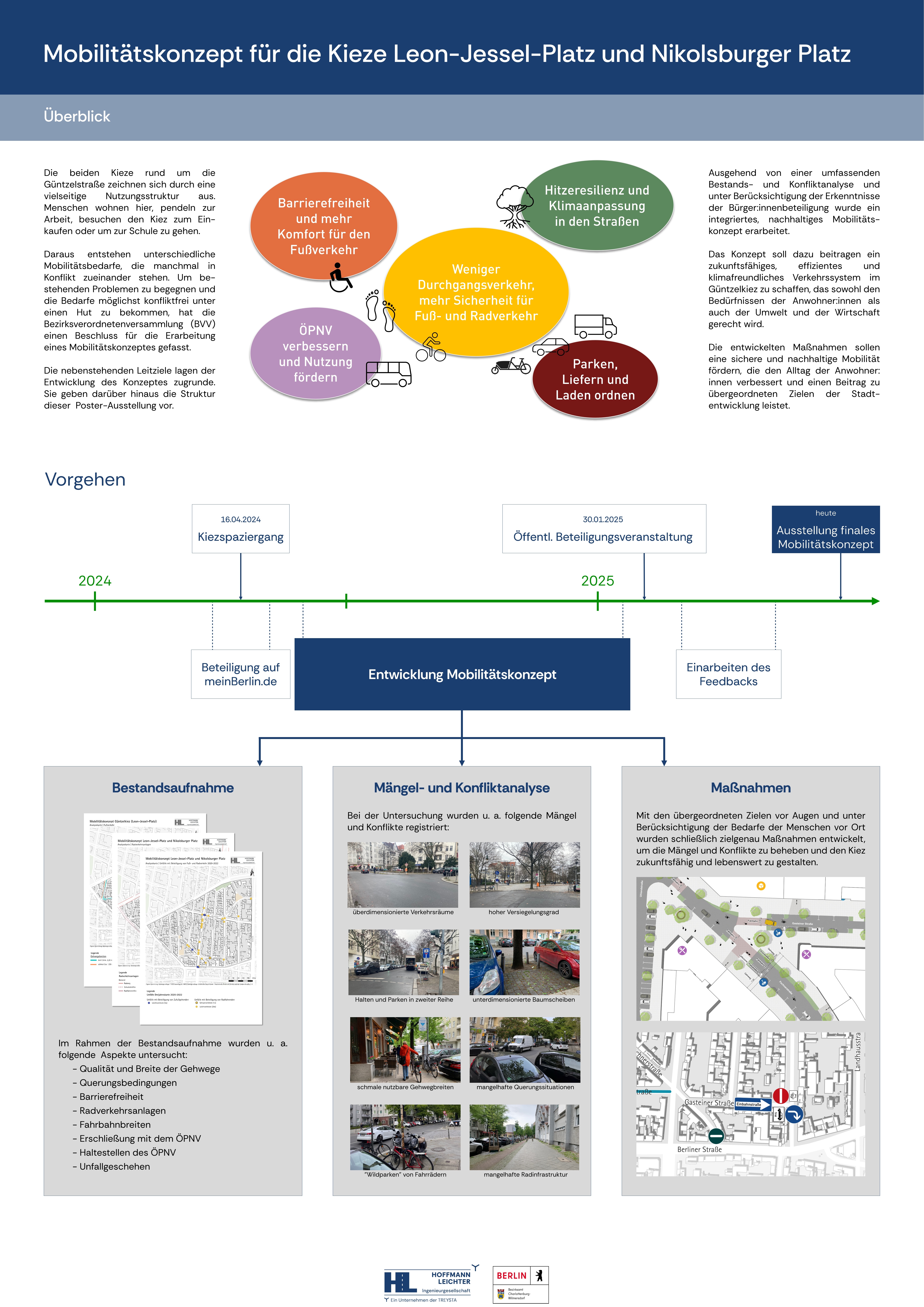 Das Poster stellt allgemeine Informationen zum Mobilitätskonzept Güntzelkiez dar.