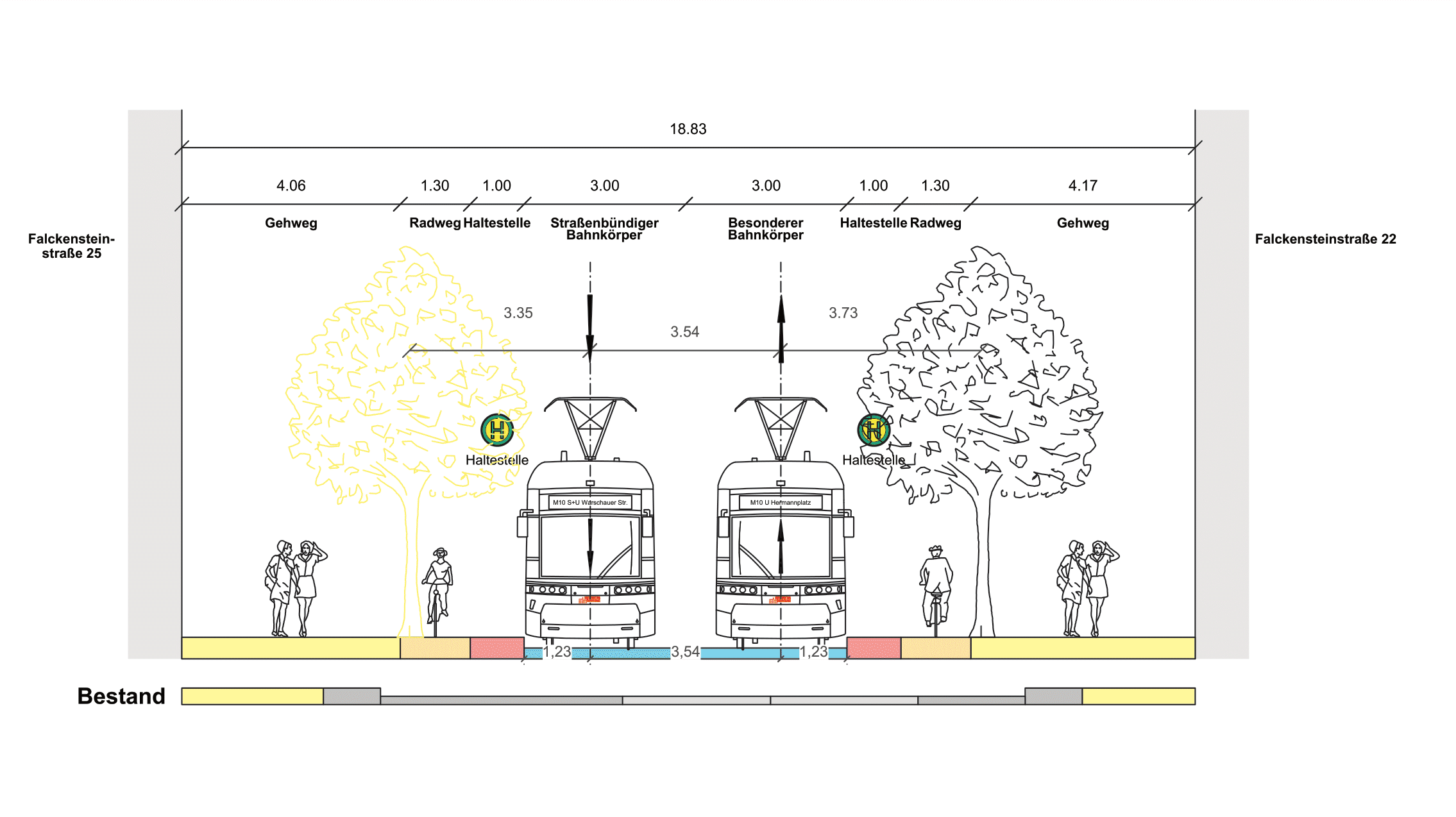 Diese Abbildung zeigt den Querschnitt der Haltestelle in Mittellage des Bauabschnitts Falckensteinstraße als eine technische Zeichnung