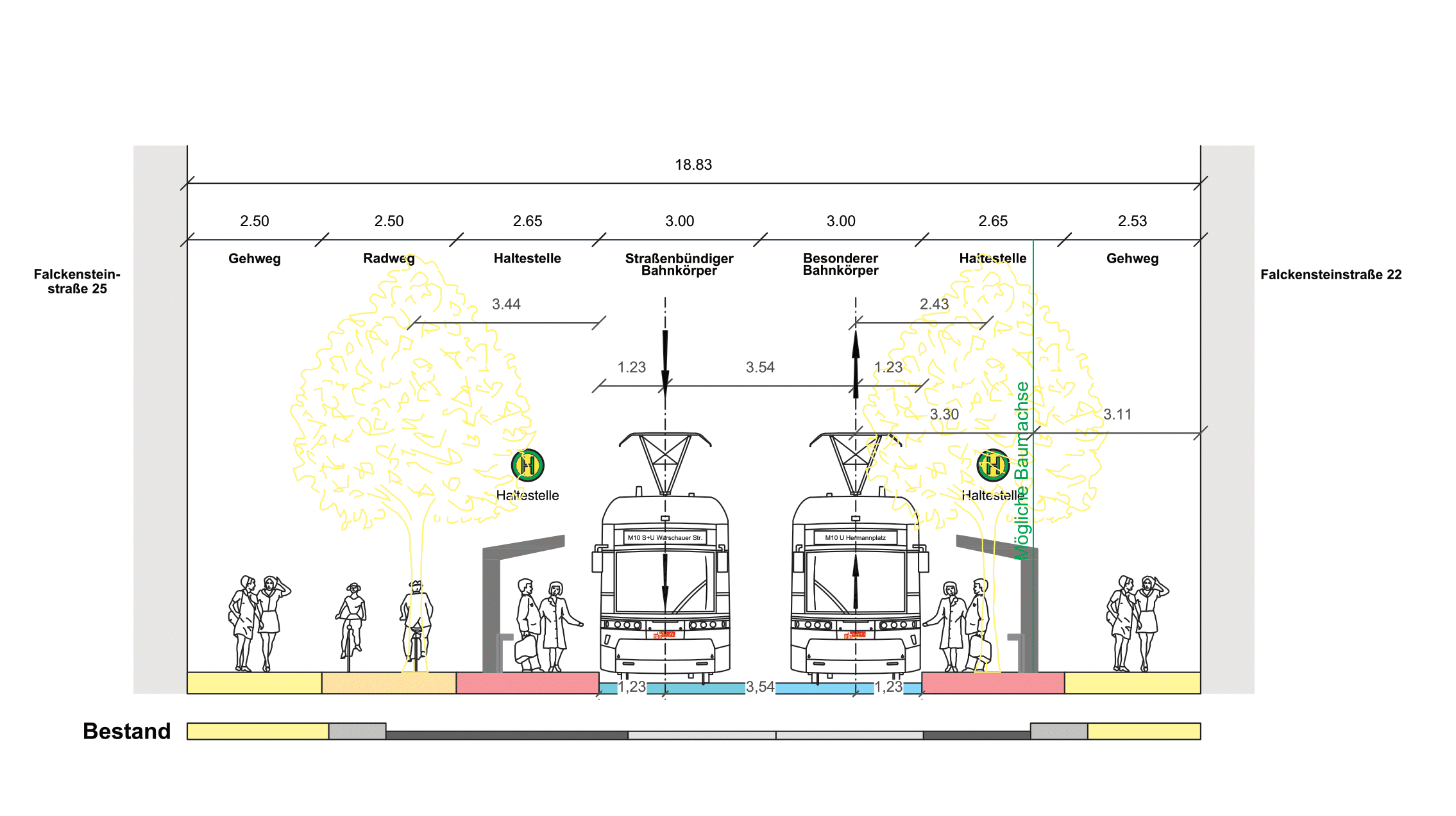 Diese Abbildung zeigt den Querschnitt der Straßenbahnführung in Seitenlage des Bauabschnitts Falckensteinstraße als eine technische Zeichnung