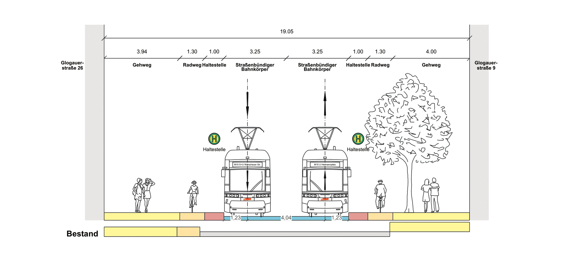 Diese Abbildung zeigt den Querschnitt der Straßenbahnhaltestelle des Bauabschnitts Glogauer Straße als eine technische Zeichnung