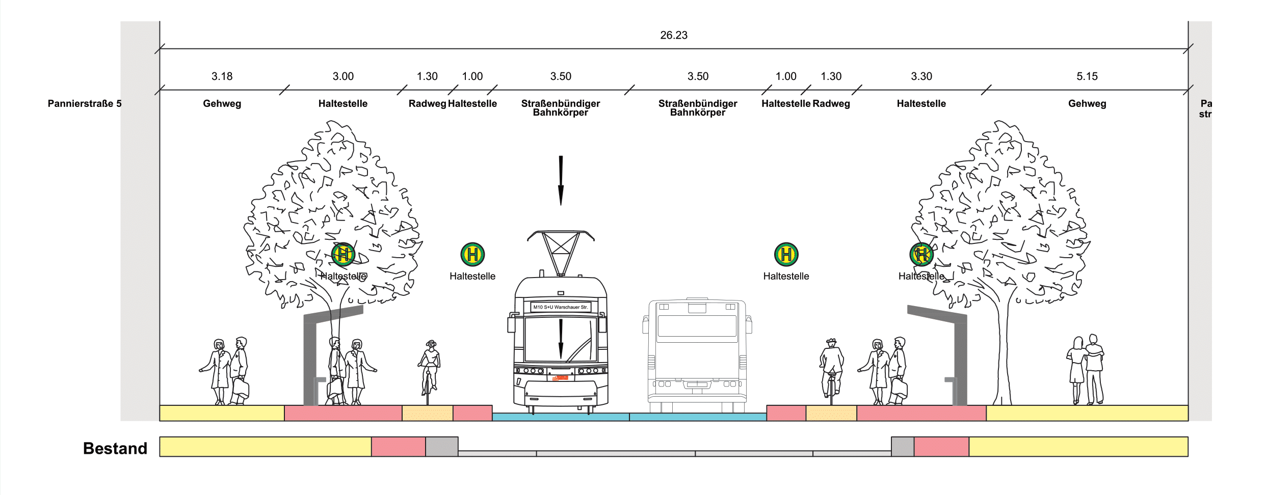 Diese Abbildung zeigt den Querschnitt der Straßenbahnhaltestelle in Mittellage des Bauabschnitts Pannierstraße als eine technische Zeichnung