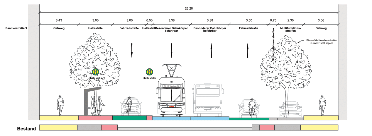 Diese Abbildung zeigt eine technische Zeichnung des Querschnitt der Variante besonderer Bahnkörper als ÖPNV-Trasse in Mittellage