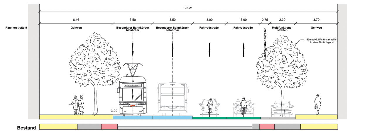 Diese Abbildung zeigt eine technische Zeichnung des Querschnitt der Variante besonderer Bahnkörper als ÖPNV-Trasse in Seitenlage