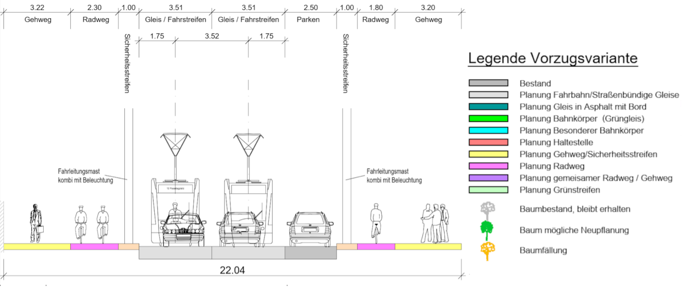 Querschnitt Romain-Rolland-Straße/Ecke Tiniusstraße, straßenbündiger Bahnkörper