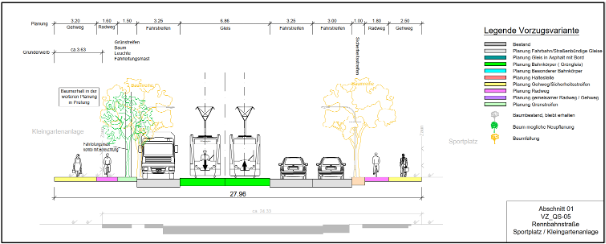 Querschnitt Rennbahnstraße Höhe Gustav-Adolf-Straße