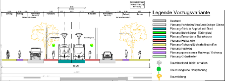 Querschnitt Romain-Rolland-Straße, Haltestelle Rudolf-Spitzley-Straße