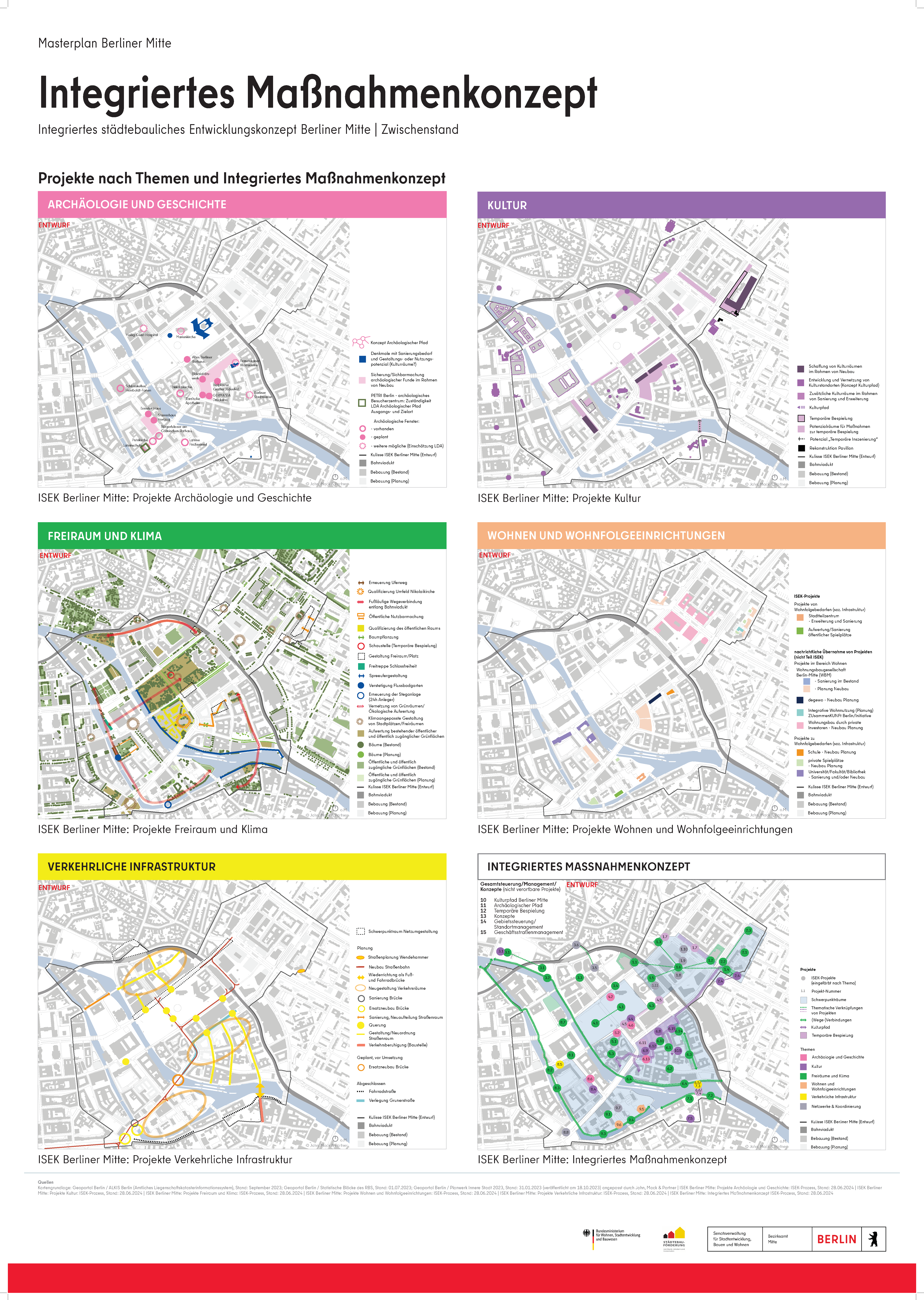 Plakat "ISEK Berliner Mitte - Integriertes Maßnahmenkonzept"