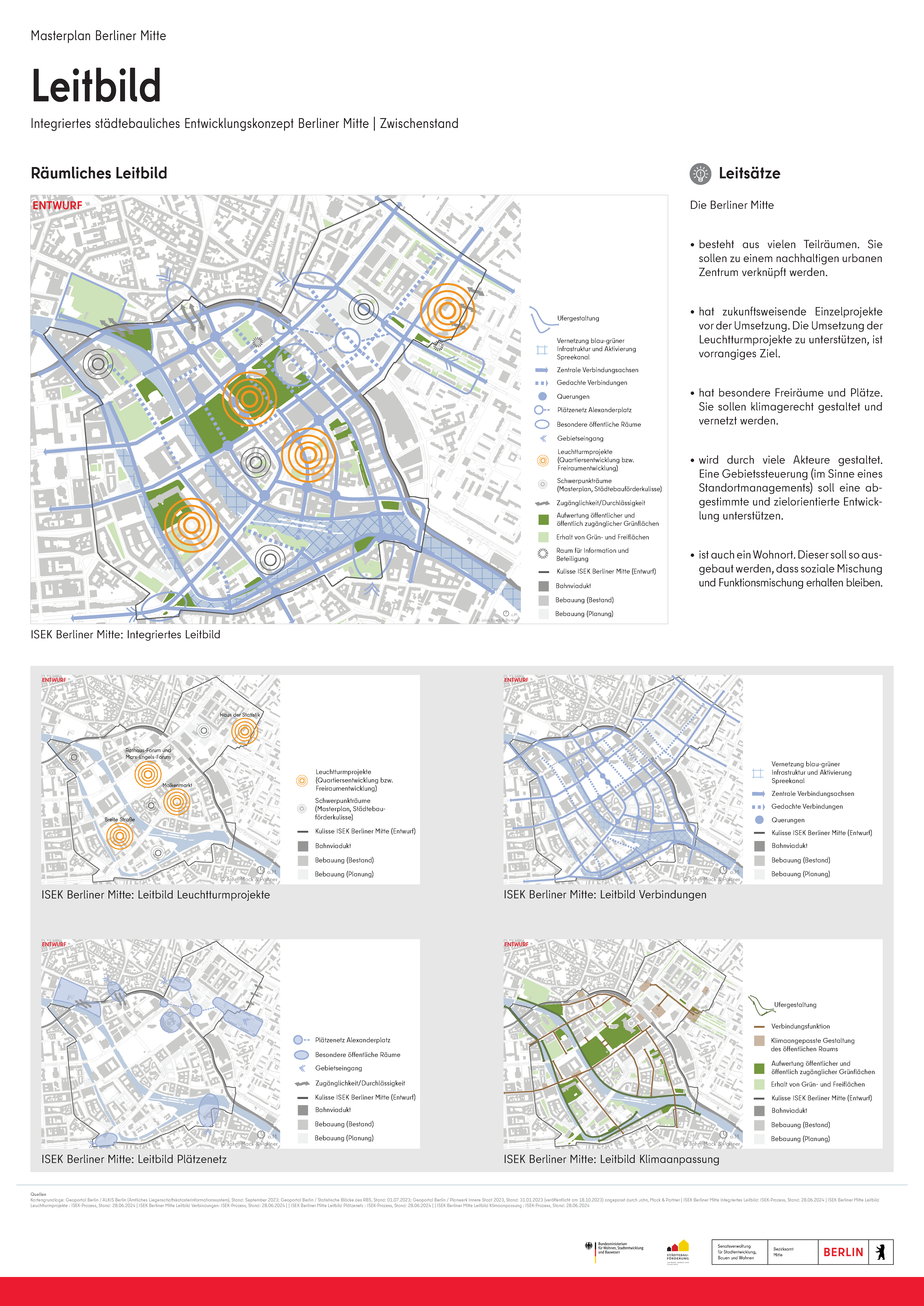 Plakat "ISEK Berliner Mitte - Leitbild", © Jahn, Mack & Partner