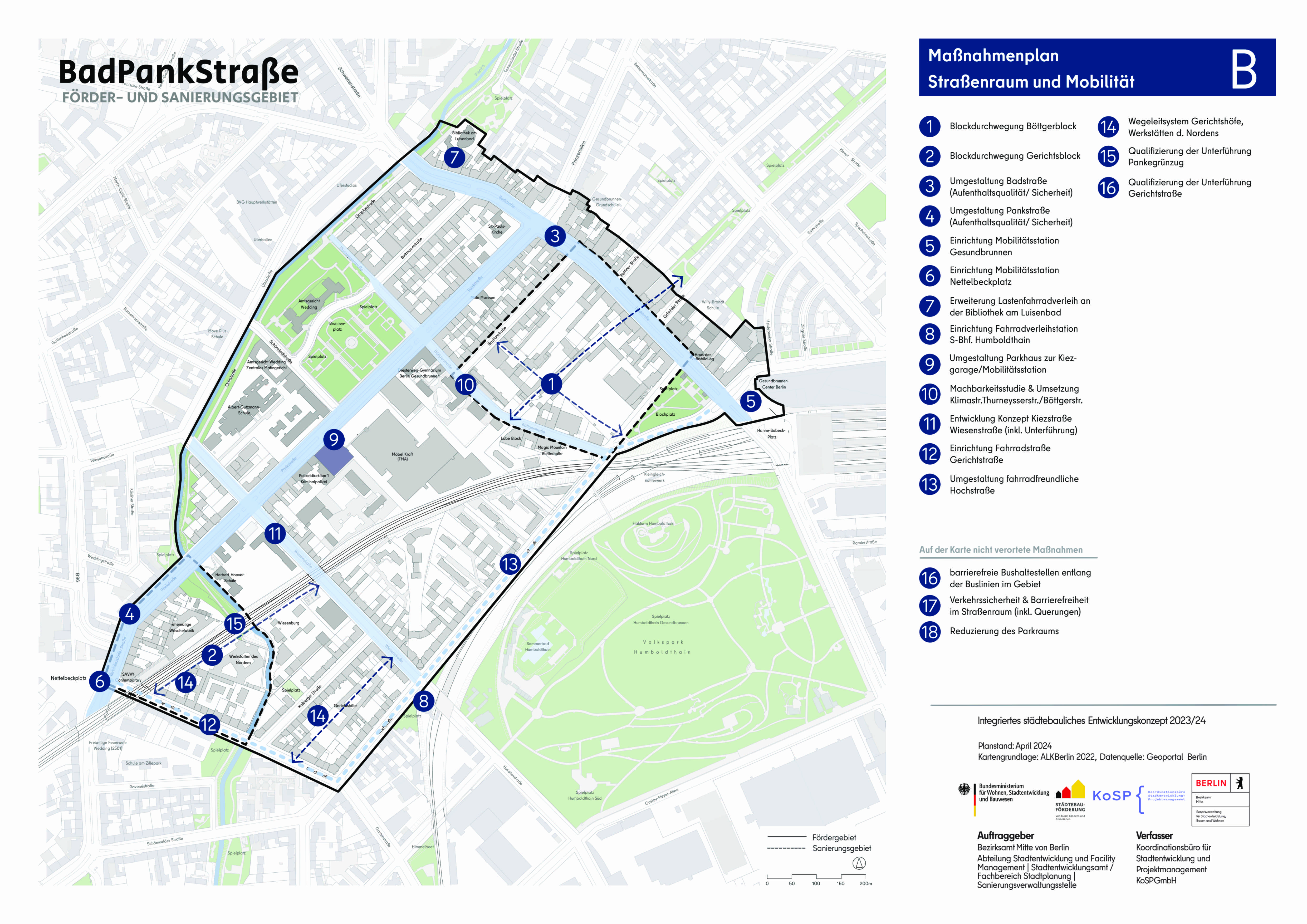 Maßnahmenplan - Straßenraum und Mobilität