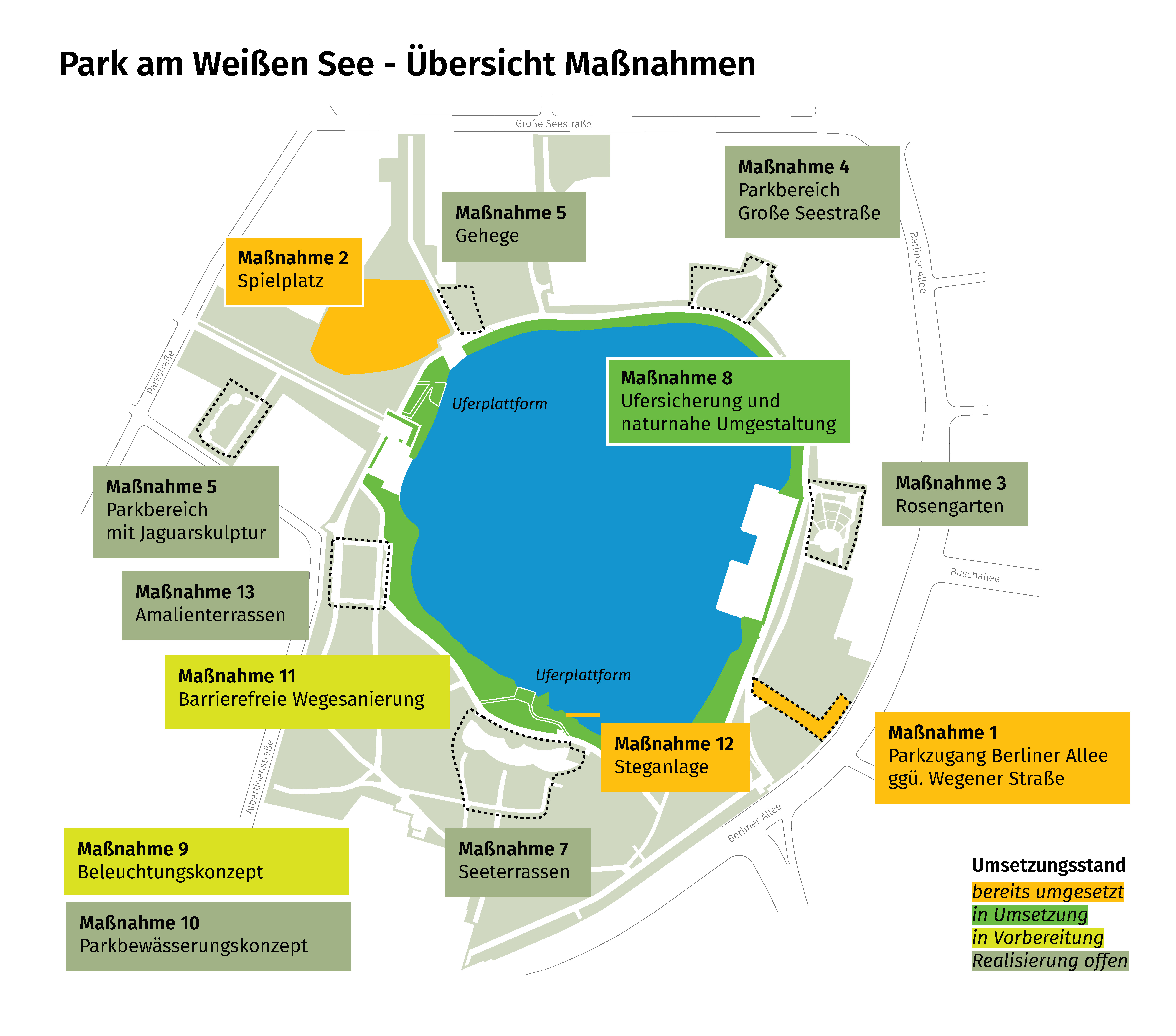Übersicht der Maßnahmen im Park am Weißen See