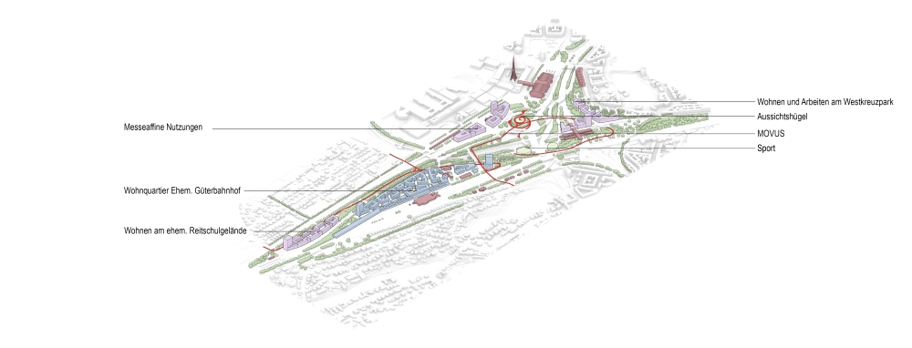 Modellansicht des Teams gmp International GmbH, Berlin