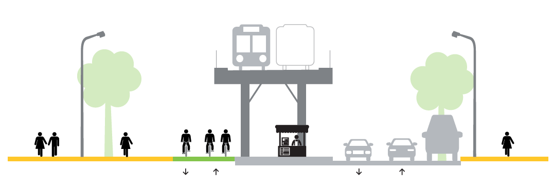 Der Plan zeigt die Aufteilung des Straßenraums.  Von links nach rechts: Gehweg, Radverkehrsanlagen, zwei Fahrstreifen für den Kfz-Verkehr in beide Richtungen, Lieferzone, Gehweg.