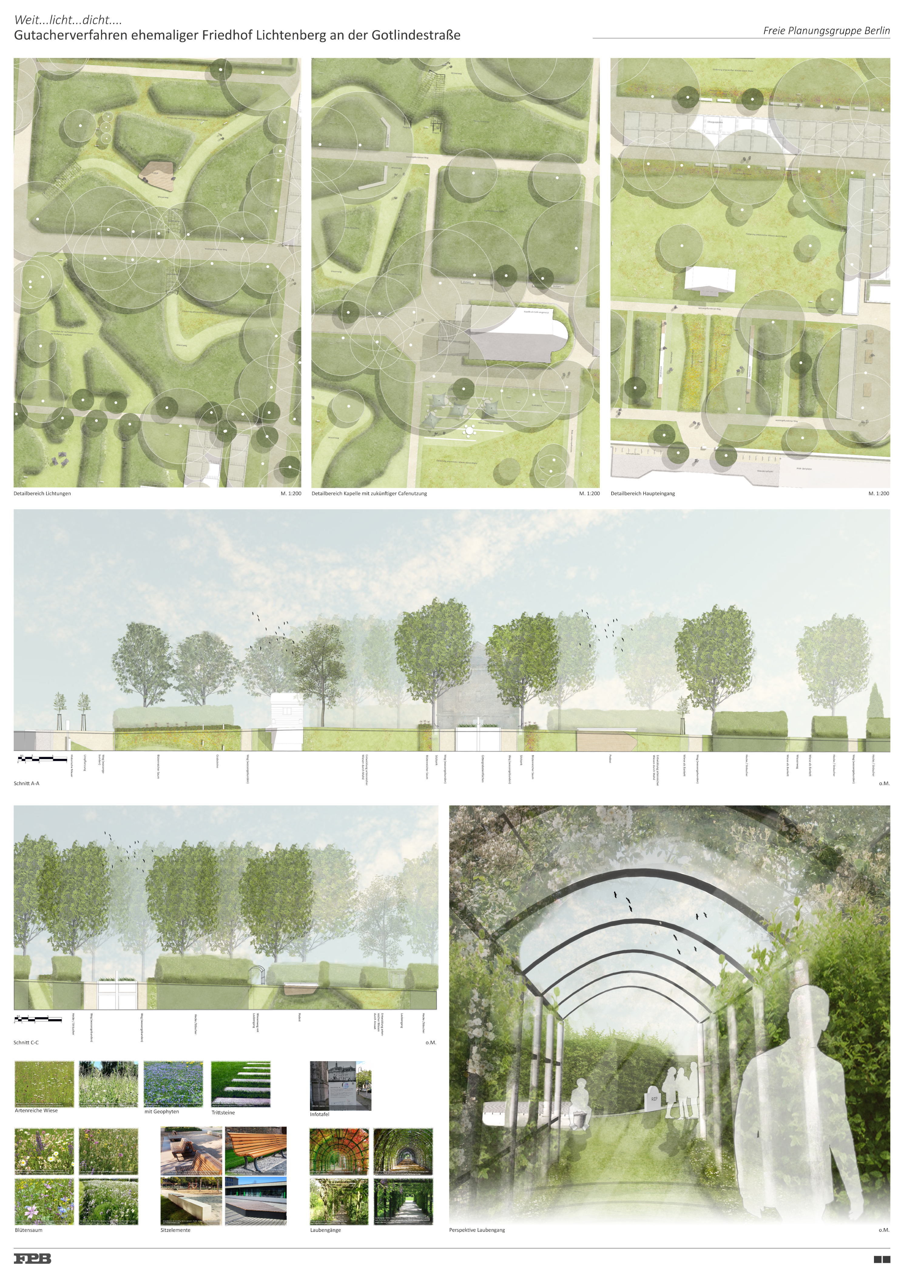 Die zweite Seite des Plans der Freien Planungsgruppe Berlin