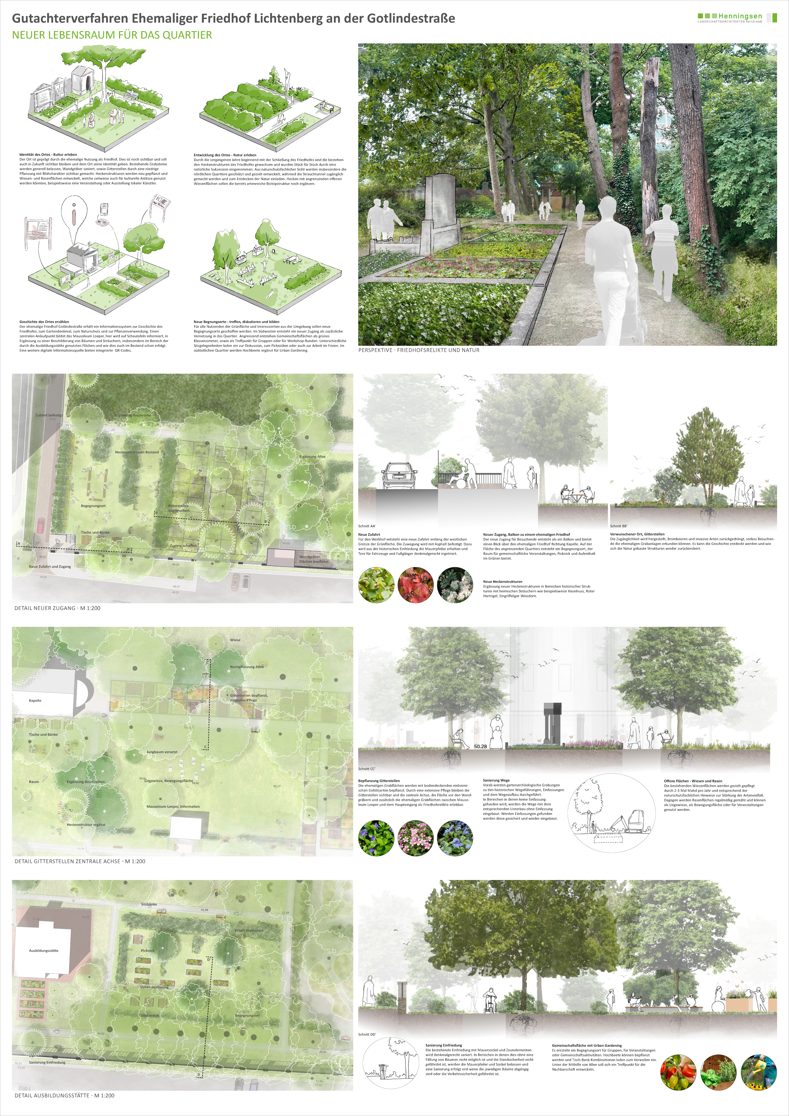 Die zweite Seite des Plans von Henningsen Landschaftsarchitekten