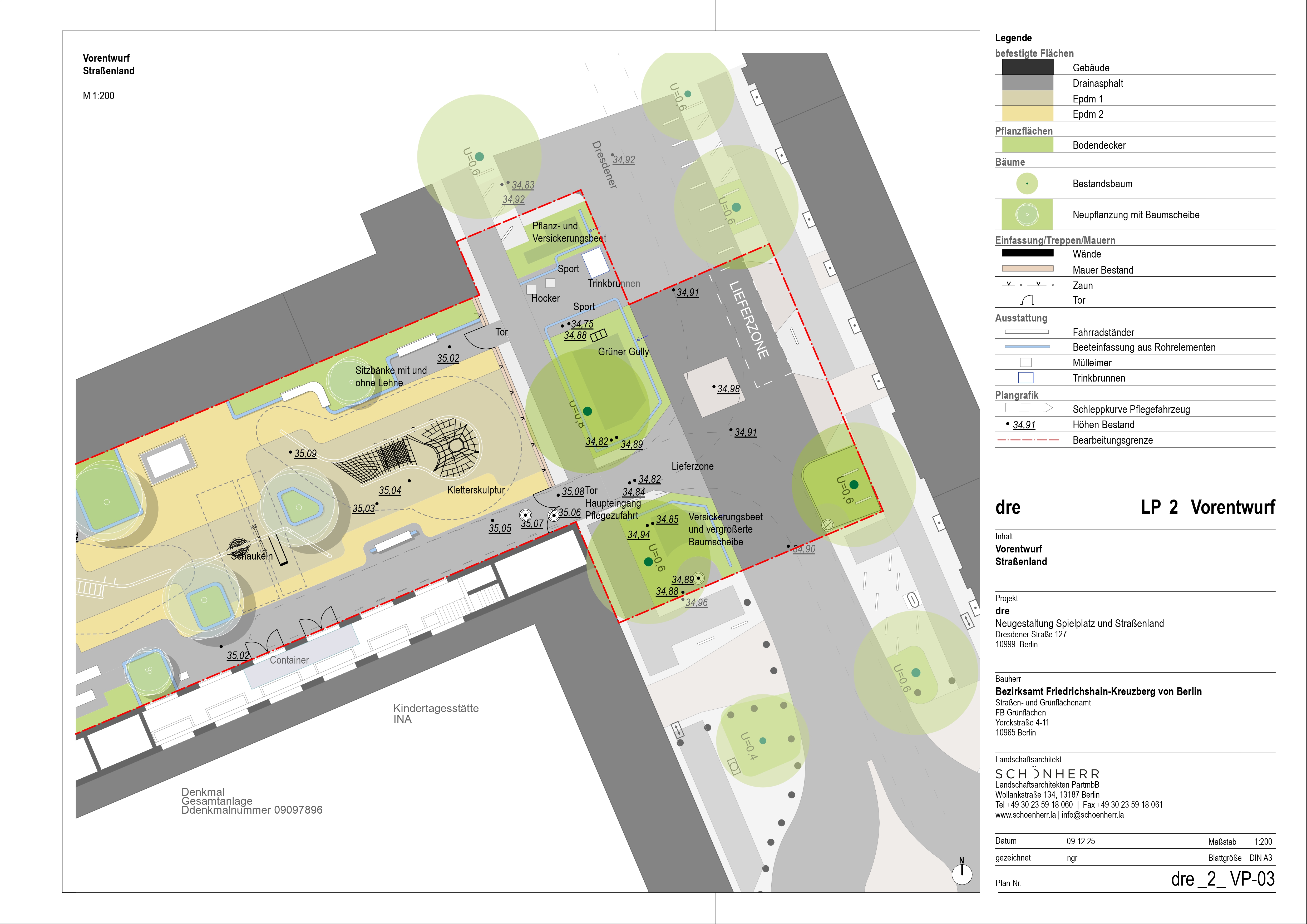 Darstellung des Straßenraumes. 