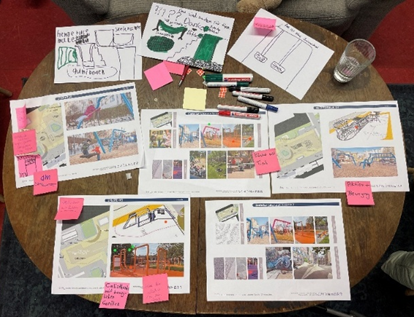 Kinder- und Jugendbeteiligung