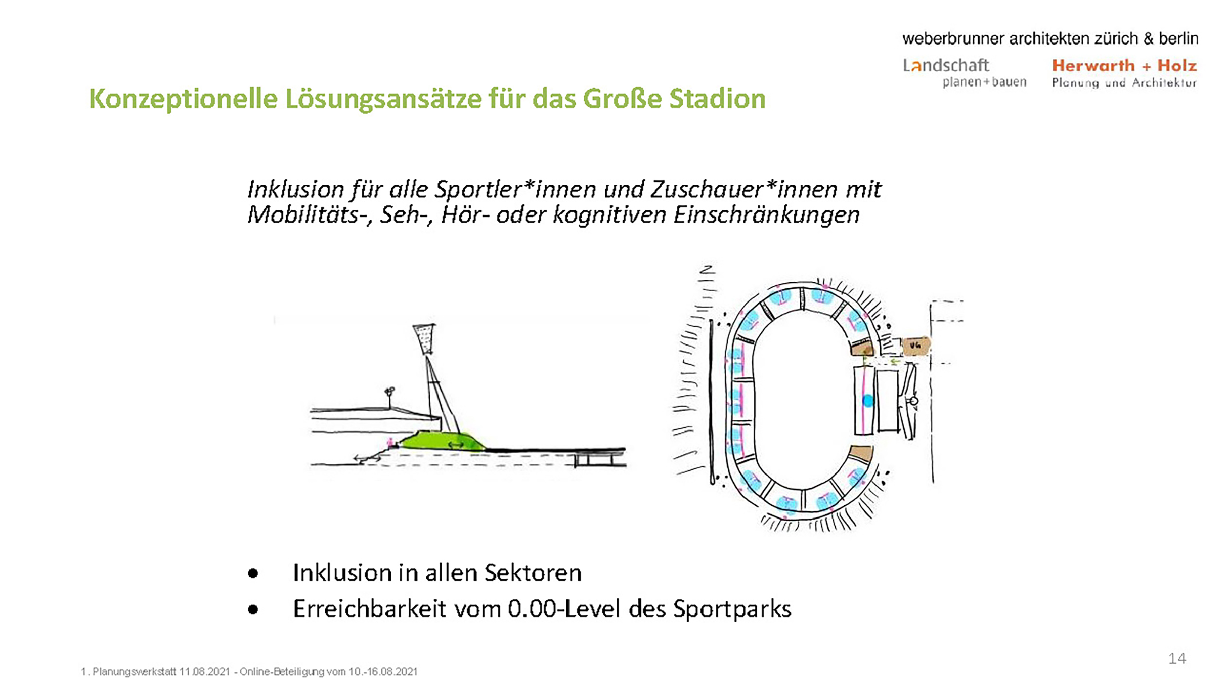 Konzeptionelle Lösungen Großes Stadion - Behutsam und inklusiv