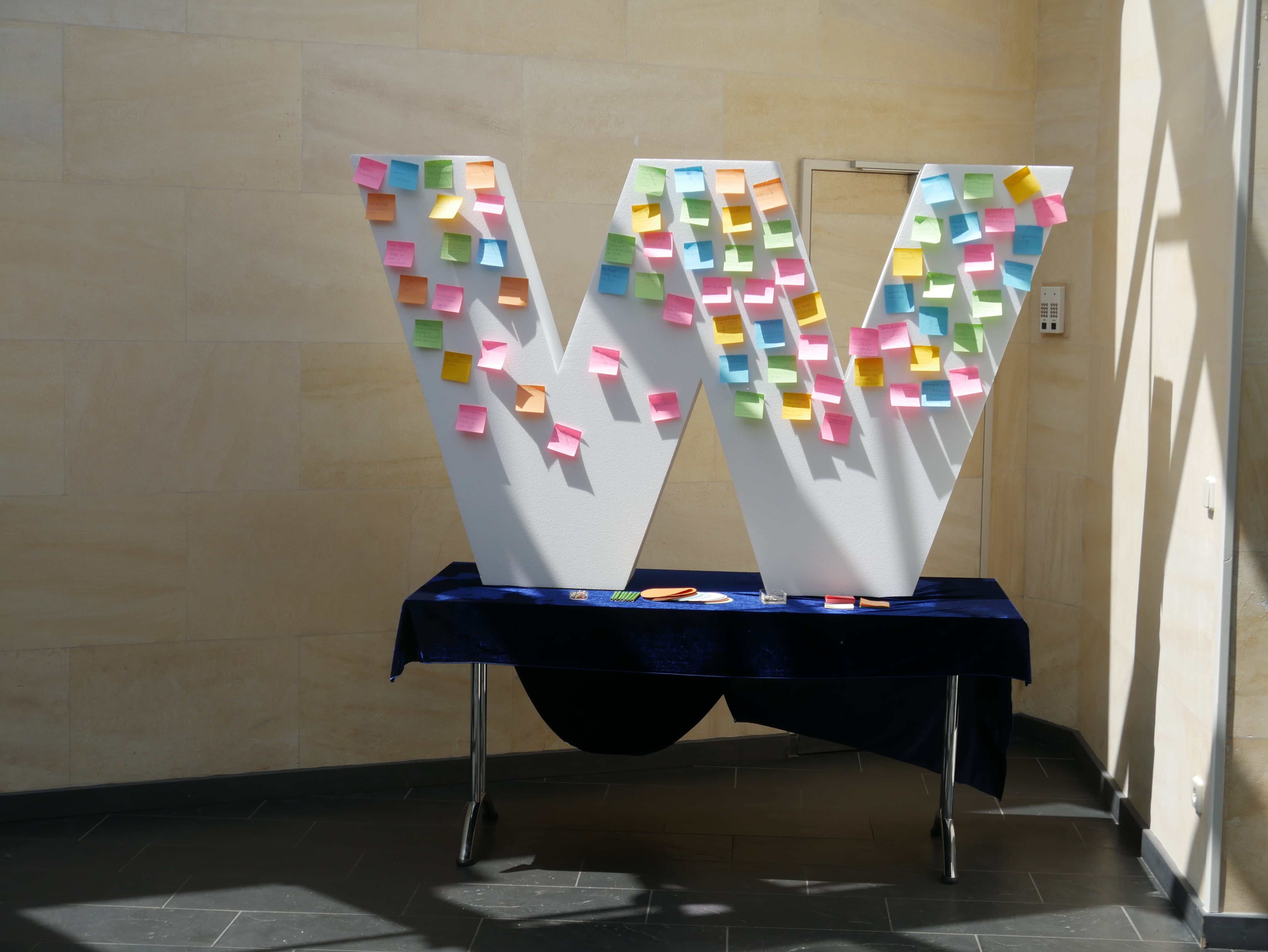 Das "W" mit Anregungen der Bevölkerung