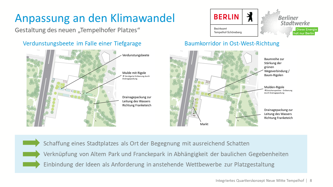 Ideen zur Gestaltung des zukünftigen Platzes am Rathaus Tempelhof