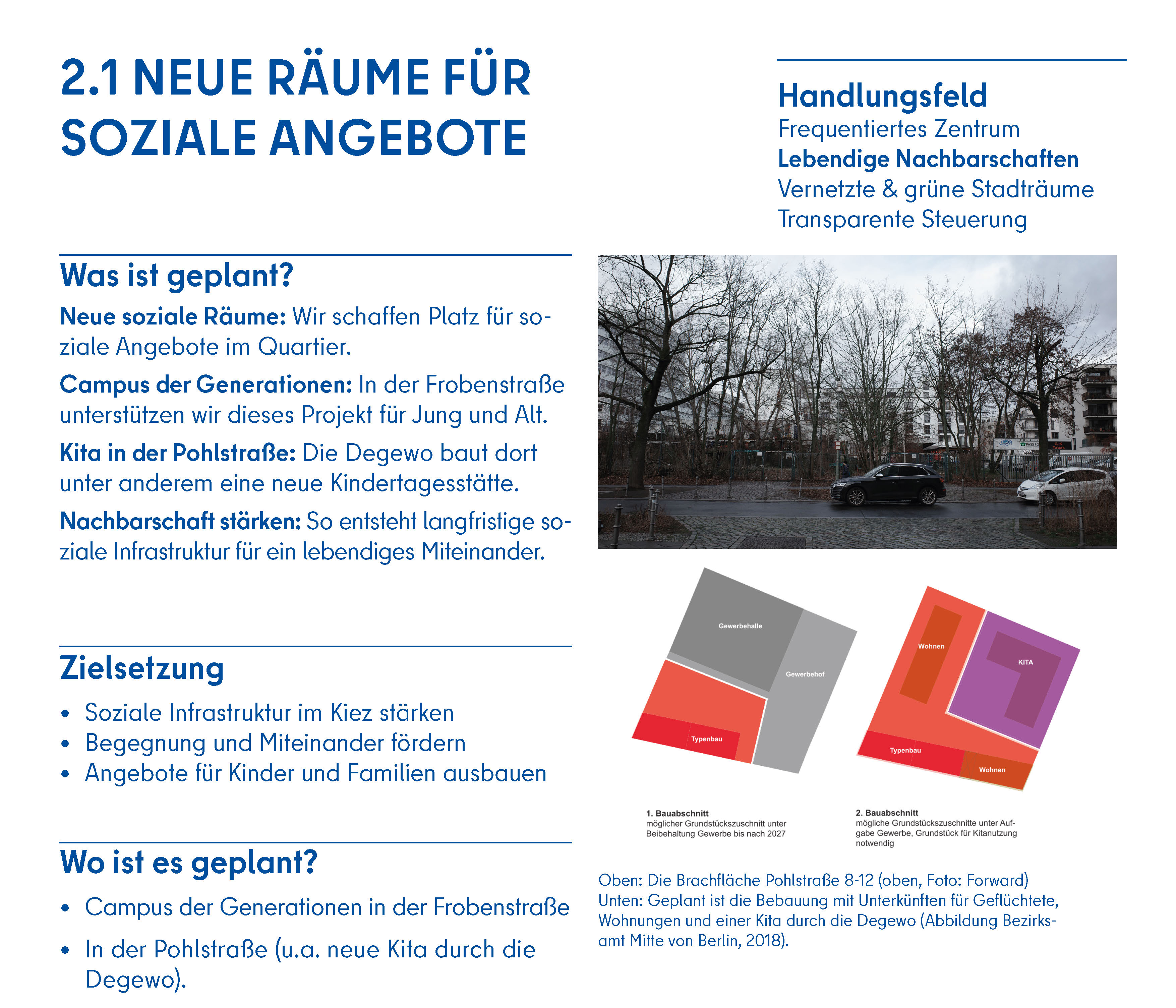 Steckbrief Maßnahmen