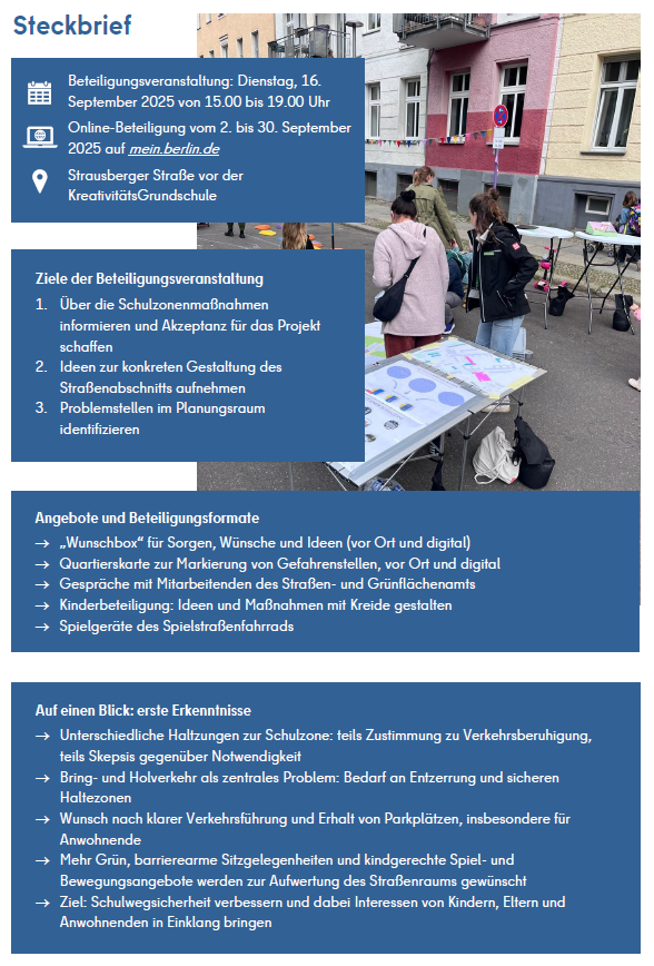 Steckbrief Beteiligung Strausberger Strasse